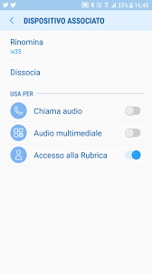 Nessun commento su come ascoltare musica in auto dallo smartphone. Come Collegare Smartphone Ad Auto Col Bluetooth
