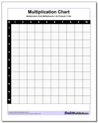 Blank Multiplication Chart 1 12 In 2020 Multiplication Chart Blank Multiplication Chart Multiplication Chart Printable
