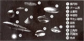 ロシアの変形ufo 近年 急激にufo目撃が増えている理由 目撃 変形 ロシア