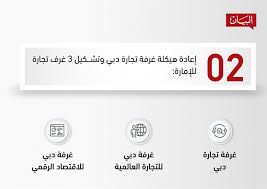 وكالة سفر وسياحة اهدافها الارتقاء بسوق السفر في مدينة ود مدني والخدمه. Zzdasr9yvgs Rm