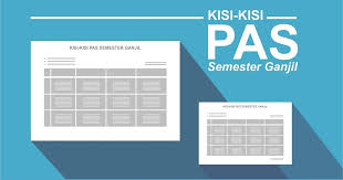 Soal pas/uas smp kelas 8 semester 1 k13 tahun 2019/2020 semua mapel ini merupakan soal terbaru yang akan kami bagikan dalam postingan kali. Kisi Kisi Pas Semester Ganjil Mts Smp Kelas 7 8 9 Terbaru 2018 2019 Cariduit Dot
