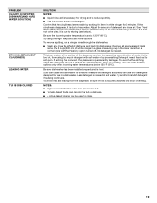 Download 1186 kitchenaid dishwasher pdf manuals. Kitchenaid Kdte334dss Support And Manuals