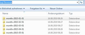 Parquet file march 30, 2021 apache parquet is a columnar file format that provides optimizations to speed up queries and is a far more efficient file format than csv or json. How To Delete A Particular Month From A Parquet File Partitioned By Month Stack Overflow
