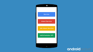 Service In Android Android Service Android Ios App Development