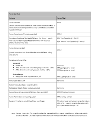 Penyata bank atm bank islam. Https Www Bsn Com My Cms Upload Pdf Personal Cards Matrix Debit Matrix Debit Fees Charges Bm Pdf
