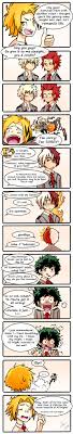 Read my hero academia (mha) comic now! Mha Comic Romance By Riverspirit456 On Deviantart