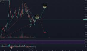 Crsr) stock research, analysis, profile, news, analyst ratings, key statistics, fundamentals, stock price, charts, earnings, guidance and peers. Crsr