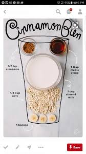 Pin By Sophie Ivens On Drinks Easy Smoothie Recipes Smoothie Recipes Healthy Smoothie Recipes
