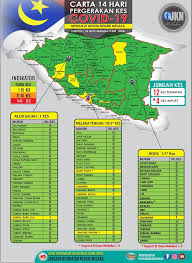 Pejabat daerah dan tanah melaka tengah. Info Kesihatan Orang Melaka Home Facebook