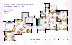Birds Eye View Of A House Plan A Beautiful Bird S Eye View Of Famous Tv Apartments Friends Apartment Apartment Floor Plan Apartment Floor Plans