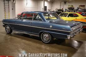 Image result for Monaco Blue 1963 Nova