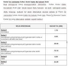 We did not find results for: Jambatan Sultan Abdul Halim Muadzam Shah Harga Tol Jambatan Sultan Abdul Halim Muadzam Shah Facebook