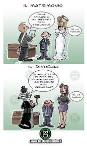 Frasi per 60 anni di matrimonio. Immagini Divertenti Sposi Vignette