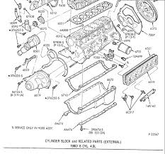 Henry ford did not like the car because the engine could overpower its transmission. Straight 6 Engine Diagram Wiring Diagram Wake Central B Wake Central B Remieracasteo It