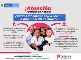 Por bloqueo de minhacienda, frenados los pagos a 'familias en acción' en atlántico. Informacion Oficial Sobre Los Pagos Del Programa Familias En Accion Meridiano Cauca