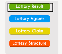 Maybe you would like to learn more about one of these? Kerala Lottery Result Chart 2021 Live Win Win W 627 02 08 2021