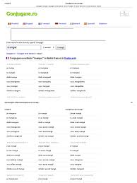 A fi scris modul supin:de scris modul participiu. Conjugarea Verbului Manger