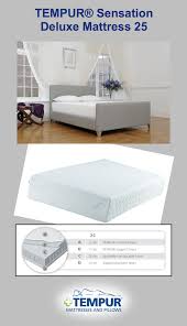 Pin On Buyaka Ile Evim Daha Renkli