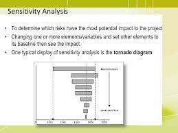 The tornado diagram is a useful tool to visually. Pmp Training 11 Project Risk Management