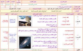بوربوينت درس كيف تختلف الذرات لمادة كيمياء1 مقررات 1440 هـ
