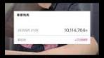 投資と新NISAの現状分析