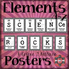 Elements A Z Posters Science Rocks By Kristin Lee Resources