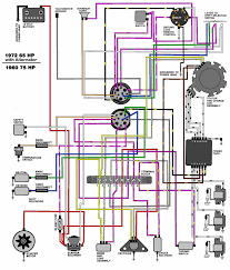 On the other hand, this diagram is a simplified variant of this arrangement. Yamaha 70 Hp Outboard Wiring Premium Wiring Diagram Design