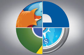 The Best Web Browsers For 2021 Digital Trends Web Browser Browser Browser Internet