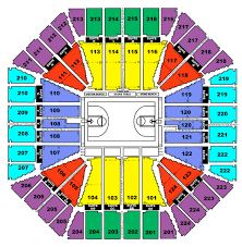 All Over The World Arco Arena Seating Chart