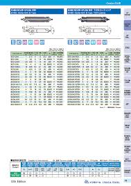 E Hss B Type Center Drill Iwatatool Misumi Usa