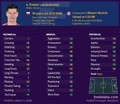 Latest on bayern munich forward robert lewandowski including news, stats, videos, highlights and more on espn Robert Lewandowski Vs Erling Haaland Compare Now Fm 2020 Profiles