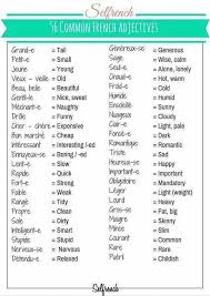 Traduction d'un mot anglais en allemand, espagnol, français, italien, néerlandais. Anglais Traductionanglais Apprendre L Anglais Mots Francais Vocabulaire Anglais