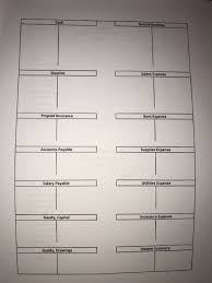 222 west 2nd street phone: Solved Gandy Company On April 1 Evelyn Gandy Opened Gand Chegg Com