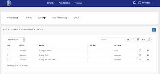 Data pokok pendidikan yang di. Github Ekhel Profil Sekolah Dengan Ci Perancangan Dan Pengembangan Sistem Profil Sekolah Berbasis Gis