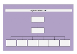 Fillable Flow Chart 66 Cogent Risk Assessment Flow Chart