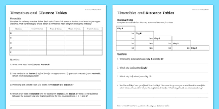 Student Led Practice Timetables And Distance Tables
