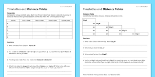 student led practice timetables and distance tables