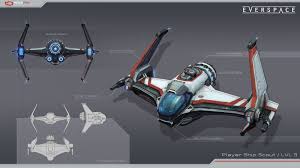 Pin On Sci Fi Units