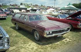 Image result for Beige 1970 Polara