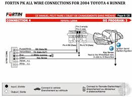 Toyota 4runner features and specs at car and driver. 04 4runner Remote Start W Factory Remote