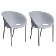 Pair Of Brand New Driade Gray Soft Egg Chairs By Philippe Starck Italy Ergonomics Furniture Chair Dining Room Chair Cushions