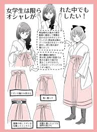伊田チヨ子 chiyocooooo73 さん twitter 着物 歴史 大正ロマン 着物 大正ロマン イラスト