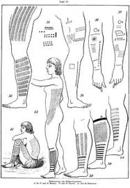Otzi tattoo es una pagina que busca mostrar el trabajo artístico de tres tatuadores profesionales al publico en general e. 11 Otzi Tattoos Ideas Tattoos Ancient Tattoo Otzi