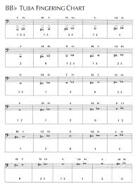 instrument fingering charts guy b brown music