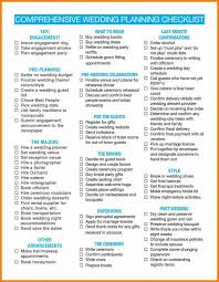 Wedding Reception Program Template Comprehensive Wedding Planning Checklist Comprehensive Wedding Checklist Wedding Checklist