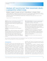 Pdf Analysis Of Count To Ten Fetal Movement Charts A