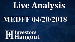 medff stock medreleaf corp live analysis 04 20 2018