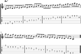 In this episode of everything music we are learning patterns for soloing in the pentatonic scale. The Minor Pentatonic Scale For Guitar Jazz Guitar Online