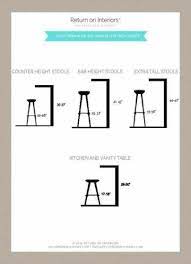 Find everything about it here. Exceptional Bar Tables Wedding Info Is Offered On Our Internet Site Have A Look And You Wont Bar Height Stools Diy Kitchen Island Kitchen Island Dimensions