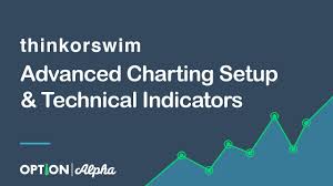 Thinkorswim Advanced Charting Setup Technical Indicators
